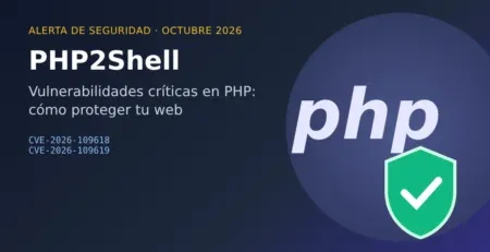 Vulnerabilidad crítica PHP2Shell en PHP y protección de aplicaciones web